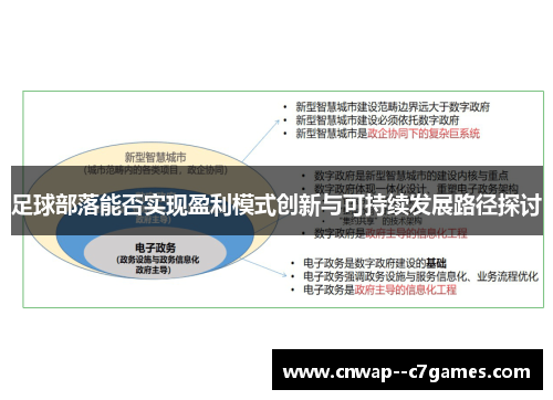 足球部落能否实现盈利模式创新与可持续发展路径探讨
