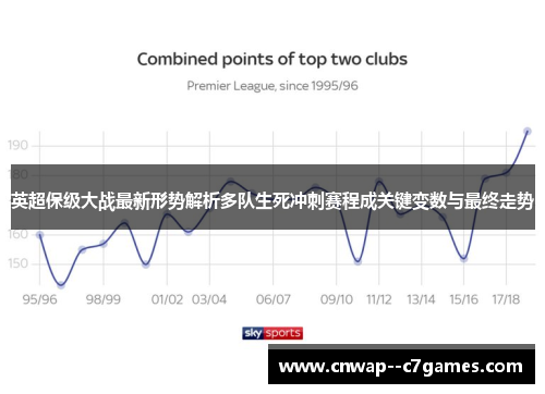 英超保级大战最新形势解析多队生死冲刺赛程成关键变数与最终走势