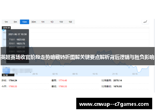 英超赛场收官阶段走势暗藏转折图解关键要点解析背后逻辑与胜负影响