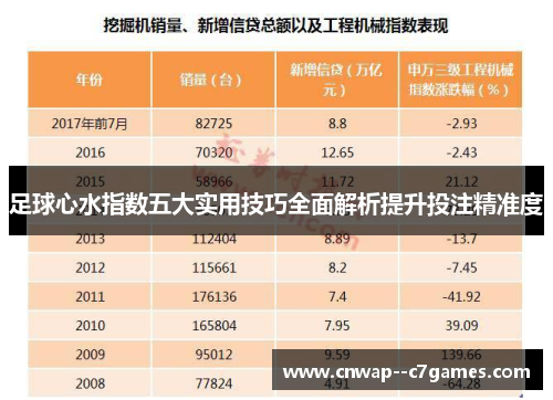 足球心水指数五大实用技巧全面解析提升投注精准度